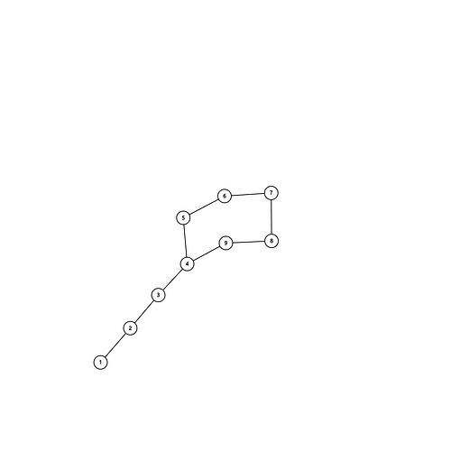 graph (2)