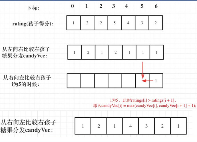 截屏2023-07-18 上午10.03.05