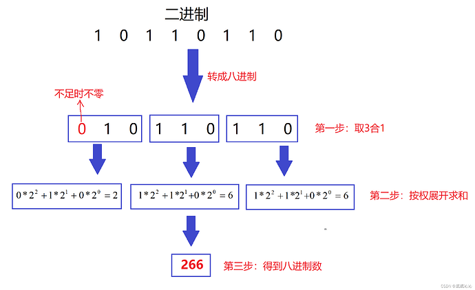 4fc6f13ba6d84e1288d840acfe053fc5