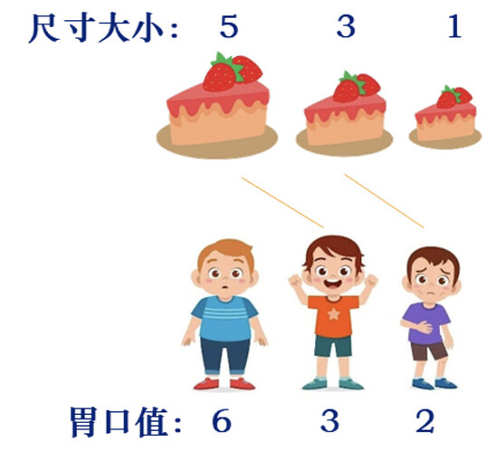 截屏2023-07-18 上午9.24.27