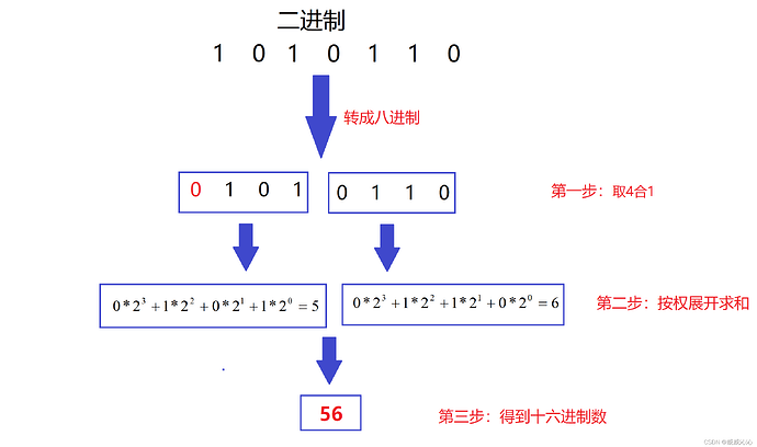 1a4c8198f49e4399804f2aaddb500cdf