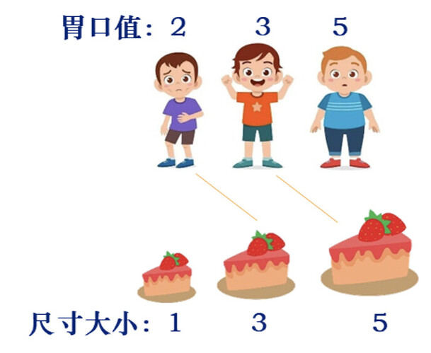 截屏2023-07-18 上午9.20.35