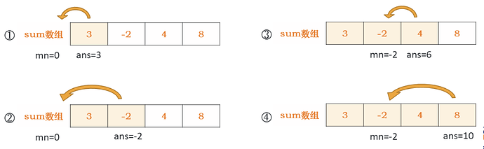截屏2023-07-18 上午8.58.32