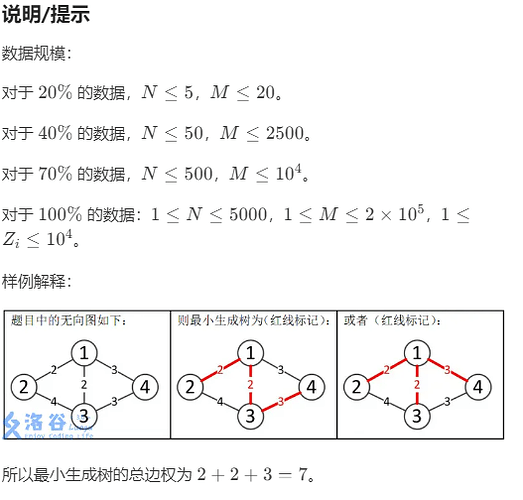 捕获7
