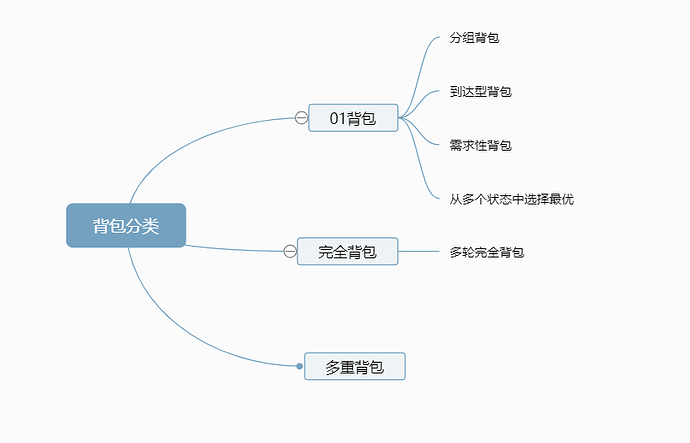 屏幕截图 2024-07-20 192653