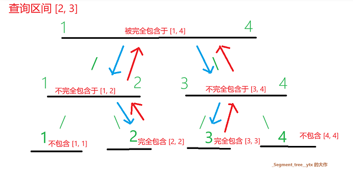 屏幕截图 2025-02-02 091944