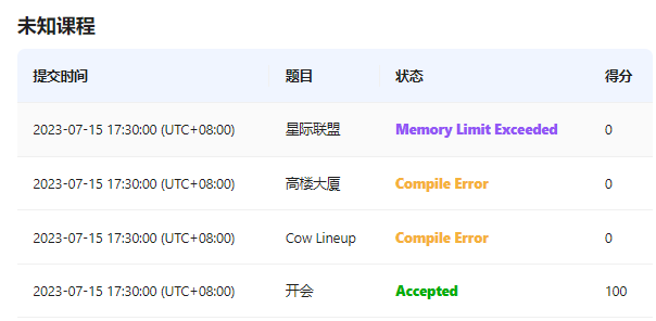 成绩
