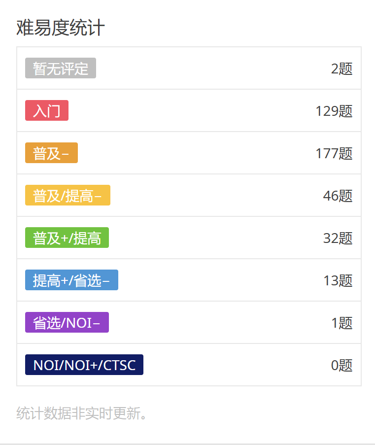 屏幕截图 2025-04-02 200156