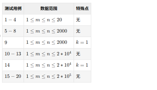 局部截取_20250725_212826